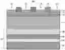 Fig. 01 - Tone reversal during EUV pattern transfer using surface active layer assisted selective deposition