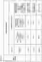 Fig. 48 - Semiconductor device and manufacturing method thereof