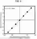 Fig. 07 - Method for releasing sample and plasma processing apparatus using same