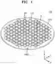 Fig. 02 - Methods of manufacturing semiconductor chip
