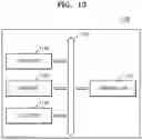 Fig. 22 - Methods of manufacturing semiconductor chip