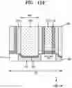 Fig. 28 - Semiconductor devices with various line widths and method of manufacturing the same