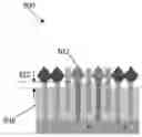 Fig. 01 - Epitaxial source/drain and methods of forming same
