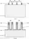 Fig. 02 - Forming vertical transistor devices with greater layout flexibility and packing density