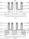Fig. 04 - Forming vertical transistor devices with greater layout flexibility and packing density