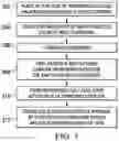 Fig. 09 - Semiconductor package with multilayer mold