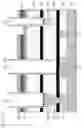 Fig. 12 - Method of forming a straight via profile with precise critical dimension control