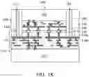 Fig. 10 - Chip package structure and method for forming the same