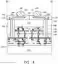 Fig. 11 - Chip package structure and method for forming the same