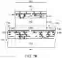Fig. 19 - Chip package structure and method for forming the same