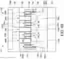 Fig. 08 - Semiconductor structure