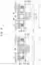 Fig. 09 - Semiconductor devices including diffusion break regions