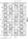 Fig. 06 - Uniform layouts for SRAM and register file bit cells