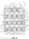 Fig. 11 - Uniform layouts for SRAM and register file bit cells