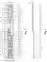Fig. 03 - Cell boundary structure for embedded memory