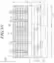 Fig. 11 - Semiconductor memory device
