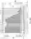 Fig. 35 - Vertical memory device