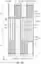 Fig. 37 - Vertical memory device