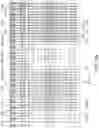 Fig. 43 - Vertical memory device