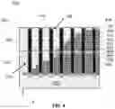 Fig. 05 - Stacked connections in 3D memory and methods of making the same