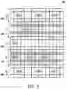 Fig. 03 - Hybrid fin field-effect transistor cell structures and related methods