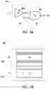 Fig. 06 - Hybrid fin field-effect transistor cell structures and related methods