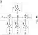 Fig. 11 - Hybrid fin field-effect transistor cell structures and related methods