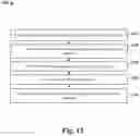 Fig. 10 - CMOS image sensor having indented photodiode structure