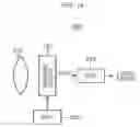 Fig. 15 - Semiconductor device, solid-state imaging device, and camera system