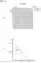 Fig. 05 - Imaging device and image sensor