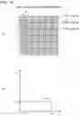 Fig. 11 - Imaging device and image sensor