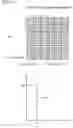 Fig. 12 - Imaging device and image sensor
