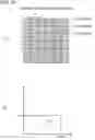 Fig. 13 - Imaging device and image sensor