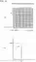 Fig. 14 - Imaging device and image sensor