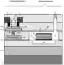 Fig. 01 - Fabrication of semiconductor device using a shared material in a phase-change material (PCM) switch region and a resonator region