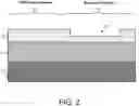 Fig. 05 - Fabrication of semiconductor device using a shared material in a phase-change material (PCM) switch region and a resonator region