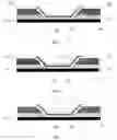 Fig. 04 - OLED device and a method of preparing the same