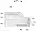 Fig. 08 - Tiling display device