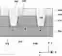 Fig. 01 - Isolation regions for reduced junction leakage