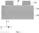 Fig. 03 - Isolation regions for reduced junction leakage