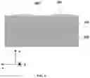 Fig. 05 - Isolation regions for reduced junction leakage
