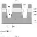 Fig. 07 - Isolation regions for reduced junction leakage