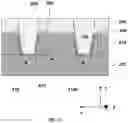 Fig. 12 - Isolation regions for reduced junction leakage