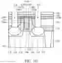 Fig. 08 - Semiconductor device structure and method for forming the same
