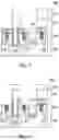 Fig. 03 - Method of forming MOSFET structure