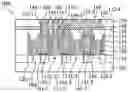Fig. 01 - Method for manufacturing semiconductor structure using selective forming process