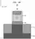 Fig. 04 - Fin field-effect transistors with enhanced strain and reduced parasitic capacitance