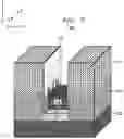 Fig. 08 - Fin field-effect transistors with enhanced strain and reduced parasitic capacitance
