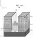 Fig. 09 - Fin field-effect transistors with enhanced strain and reduced parasitic capacitance