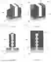 Fig. 37 - Method of manufacturing a semiconductor device